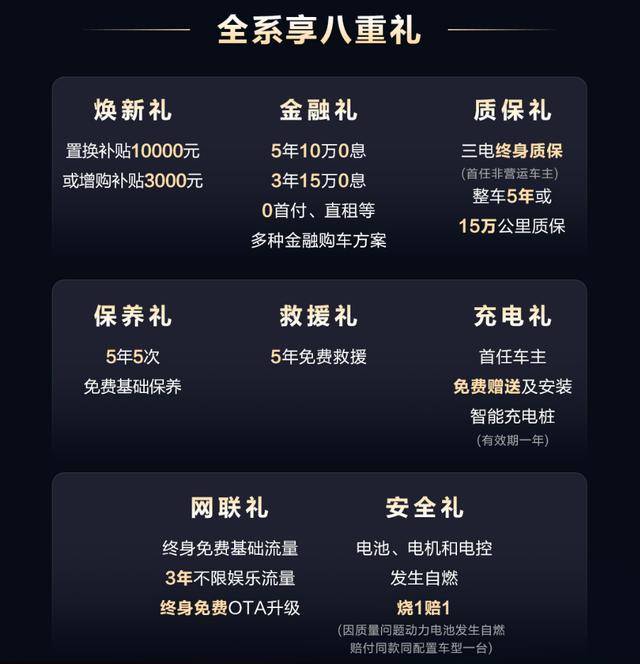 家族上新三款车中国大环线同步启动不朽情缘手机版北京越野BJ40(图8)